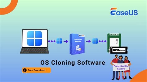 operating system cloning software